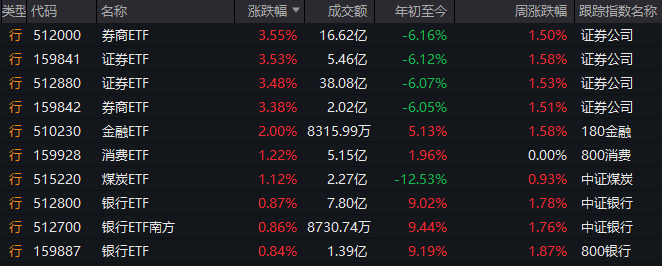 ec外汇代理的利润分成到底怎么算？你可能想知道的细节解读！