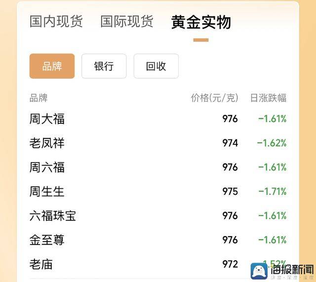 全国首单林业生物资产票据保险落地三明