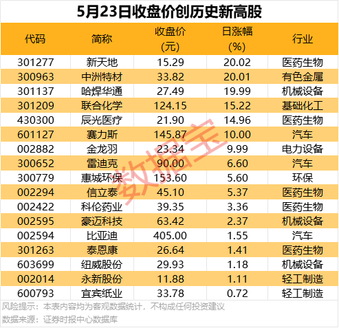 清流县举办“苏区杯”篮球嘉年华系列活动