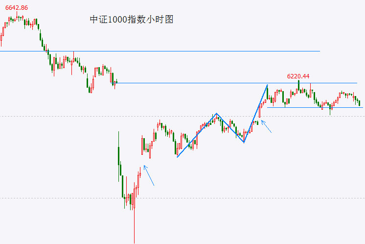 ec外汇平台官网登录我在ec n外汇平台上交易了3个月，竟然发现这些隐藏的盈利秘诀！