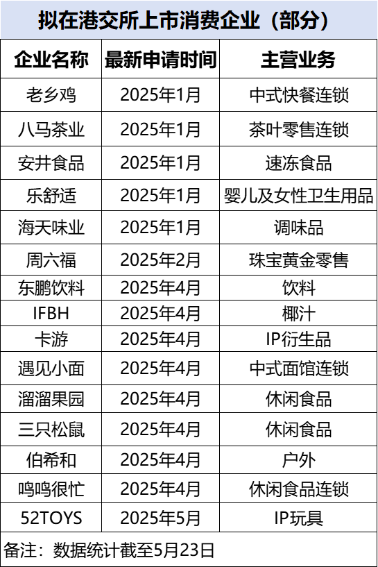 三明市曝光招工13名紧缺急需专业新任教师