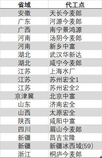 想要突破期货交易瓶颈？来看看这场影片直播！