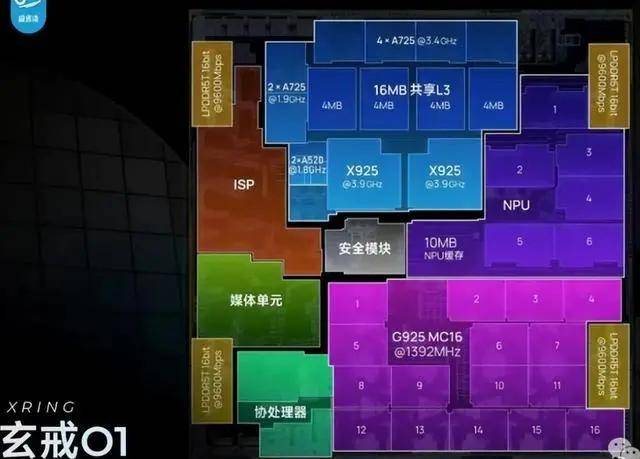 三明石油：一个看点带来全省龙支付第一